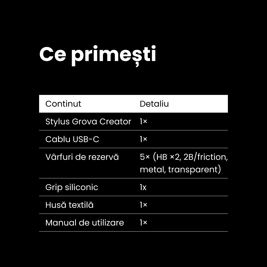 Stylus Grova® Creator
